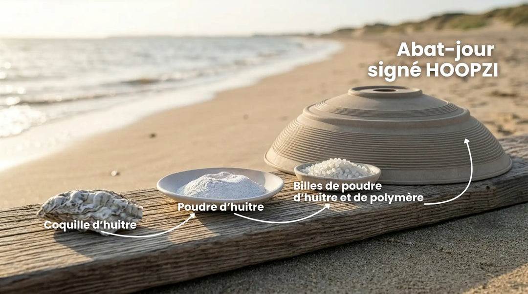 Abat-jour écoresponsable COPPA de HOOPZI en polymère végétal et poudre de coquilles d'huîtres, posé sur une plage de l'Ile de Ré